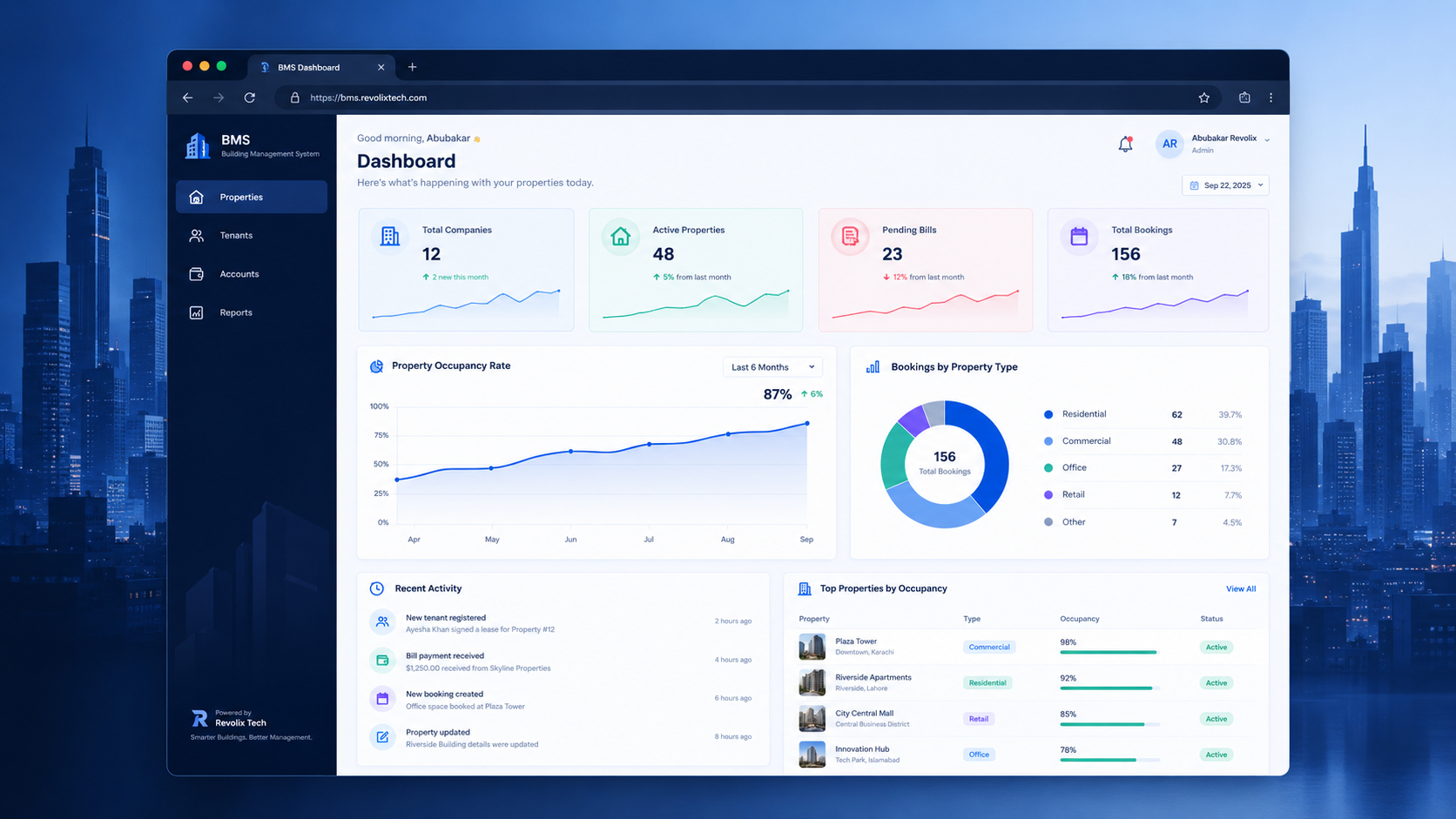 Building Management System project